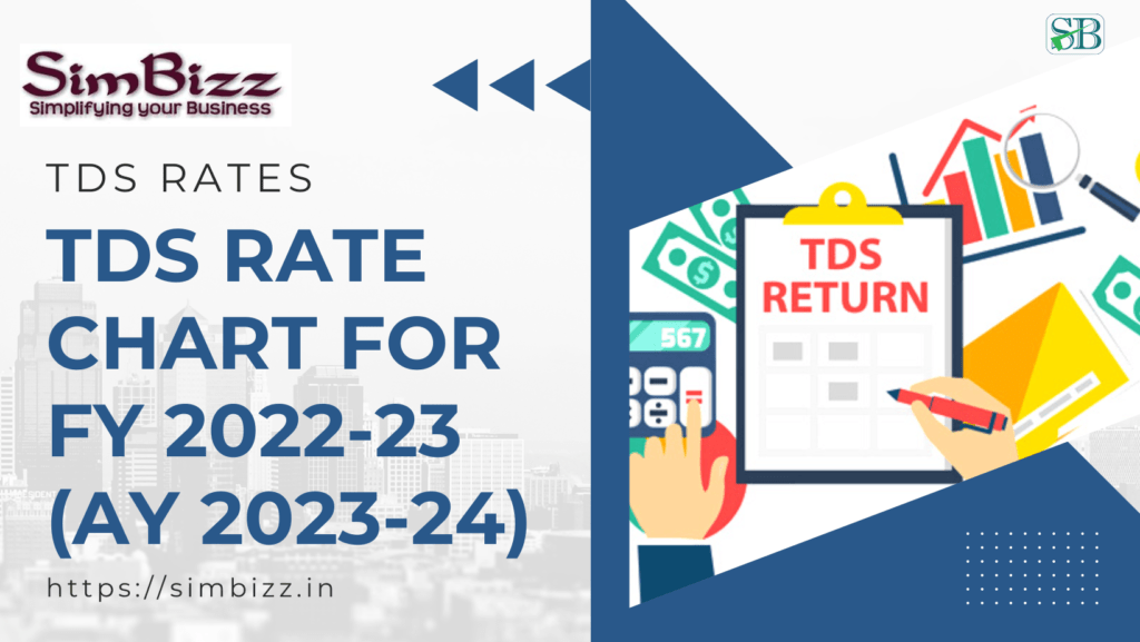 Tds Rate Chart For Fy 2022 23 Ay 2023 24 Simbizz 9928